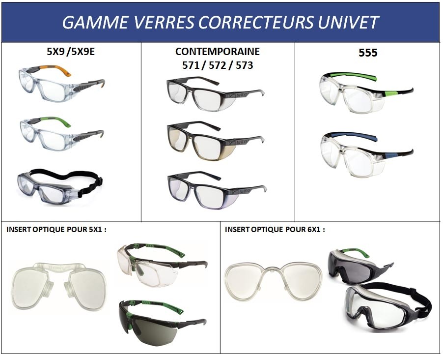 LUNETTES DE PROTECTION CORRECTRICES VERRES BIFOCAUX