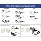 SAV LUNETTES DE PROTECTION CORRECTRICES