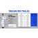 VESTE TRAVAIL BLEU ROYAL 245GR/M2 65%P.35%C. XS - 36/38